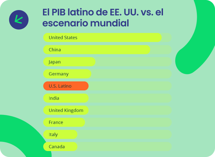 Group 1000006689-1 Group 1000006689-1